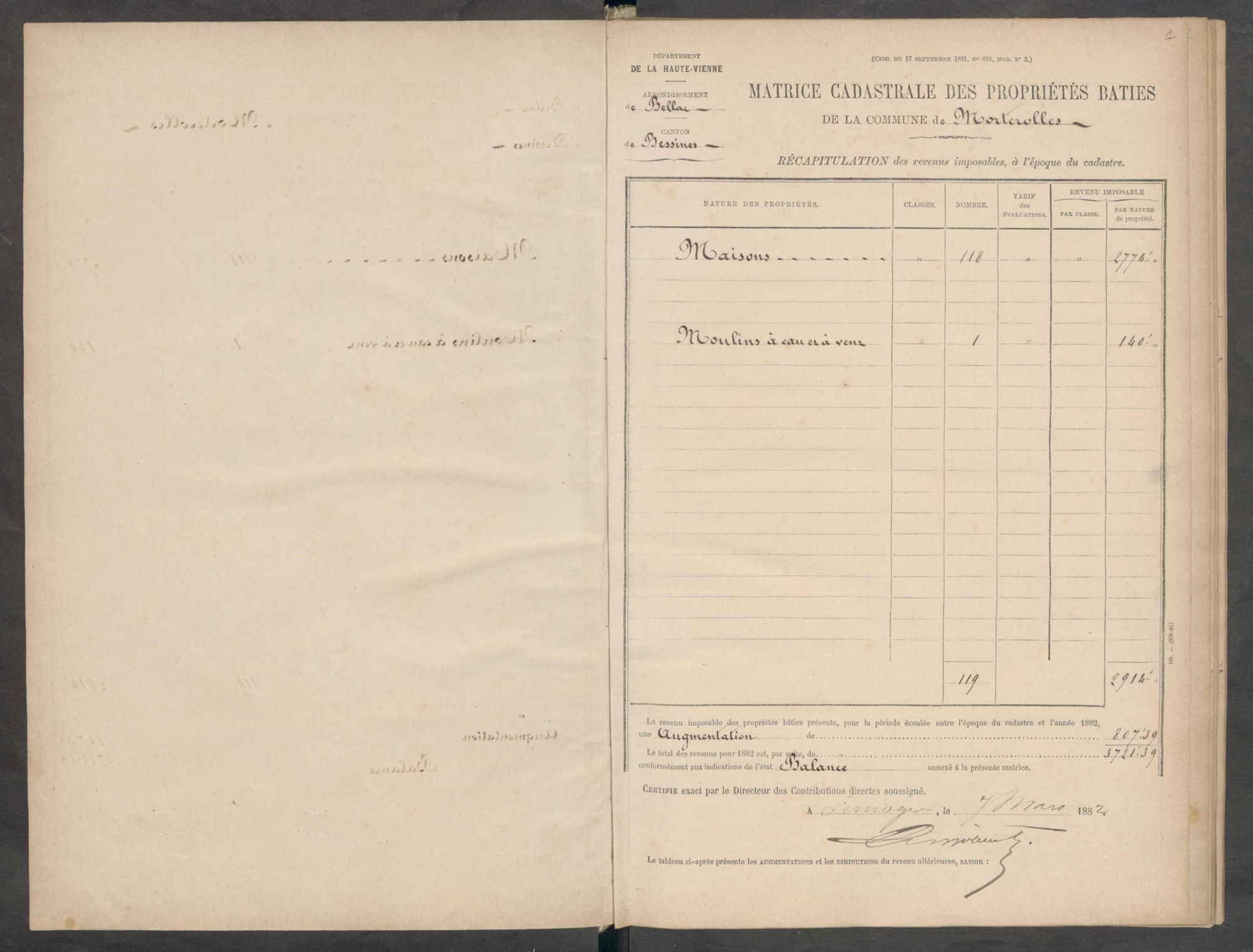 Bessines-sur-Gartempe 3 P 112 / 6 1882-1910