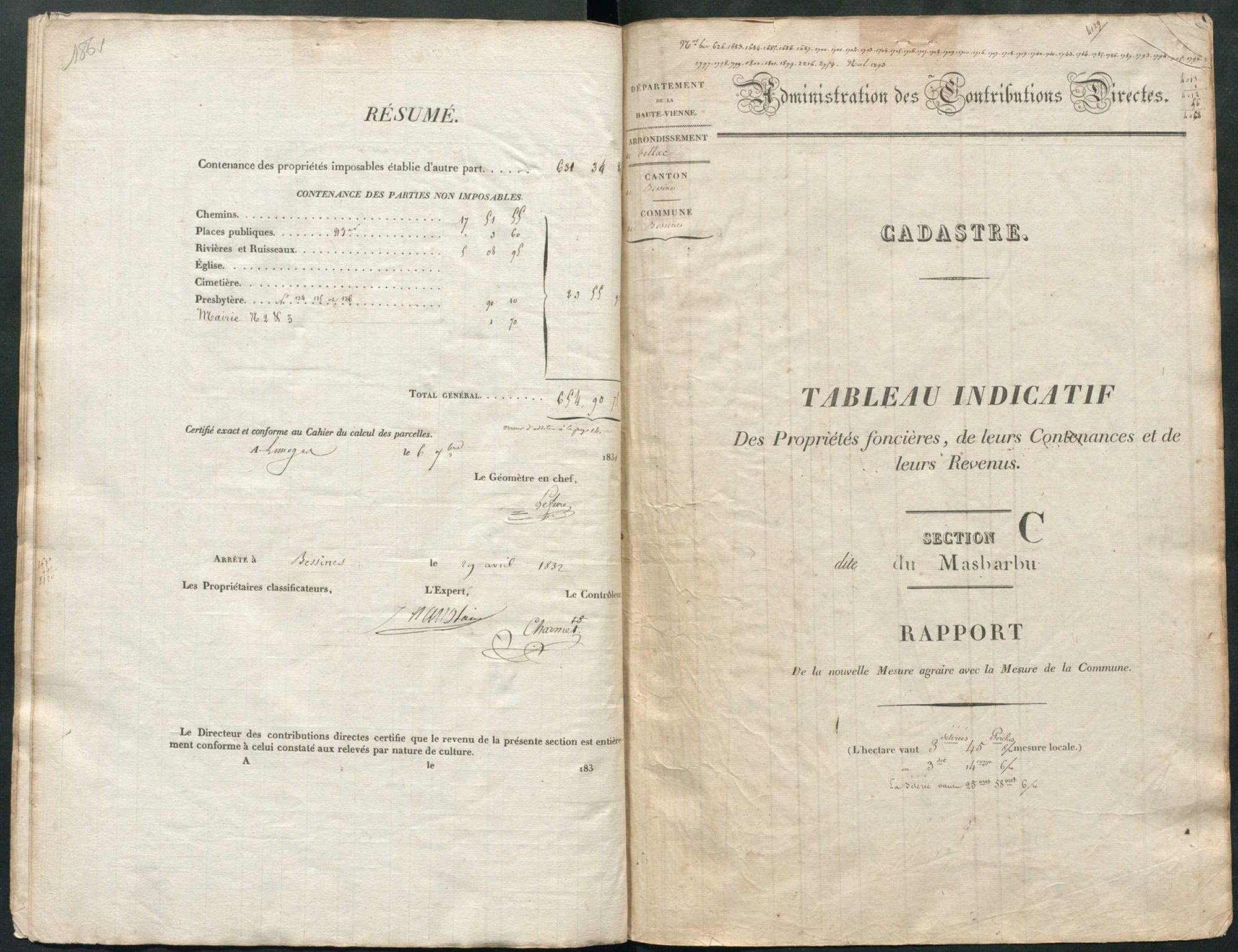 Bessines-sur-Gartempe 3 P 24 / 3 1832