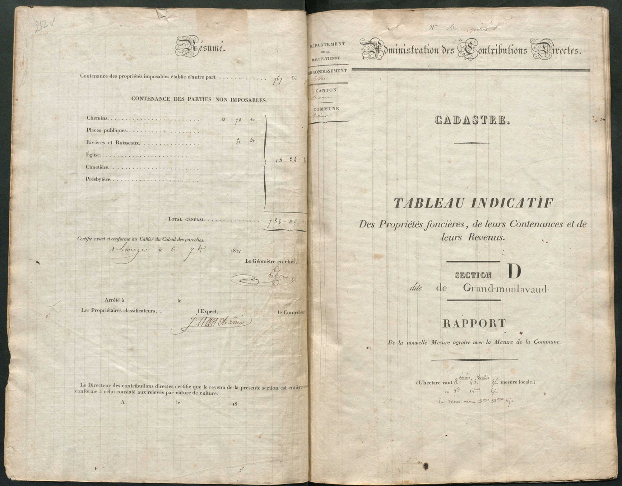 Bessines-sur-Gartempe 3 P 24 / 3 1832