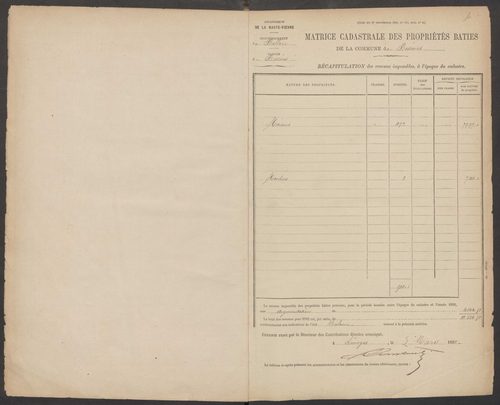 Bessines-sur-Gartempe 3 P 24 / 16 1882-1910