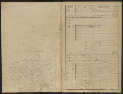 Bessines-sur-Gartempe 3 P 24 / 18 1910-1936