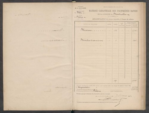 Bessines-sur-Gartempe 3 P 112 / 6 1882-1910