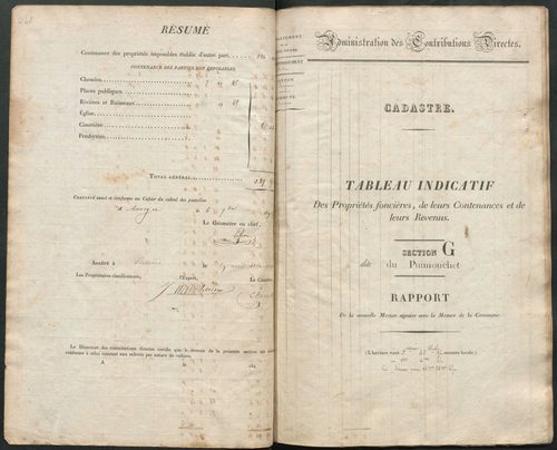 Bessines-sur-Gartempe 3 P 24 / 3 1832