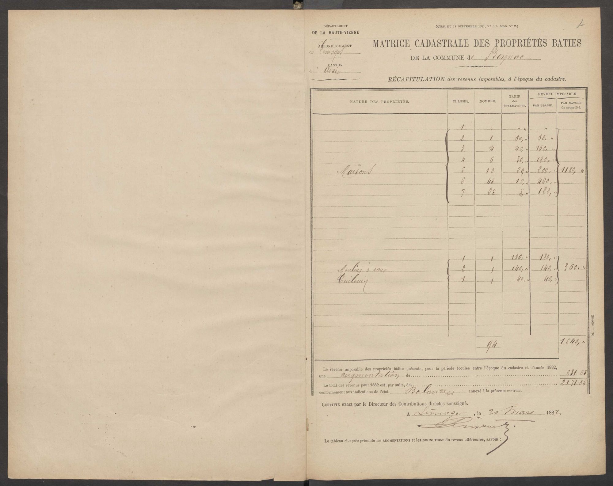 Beynac 3 P 25 / 6 1882-1910