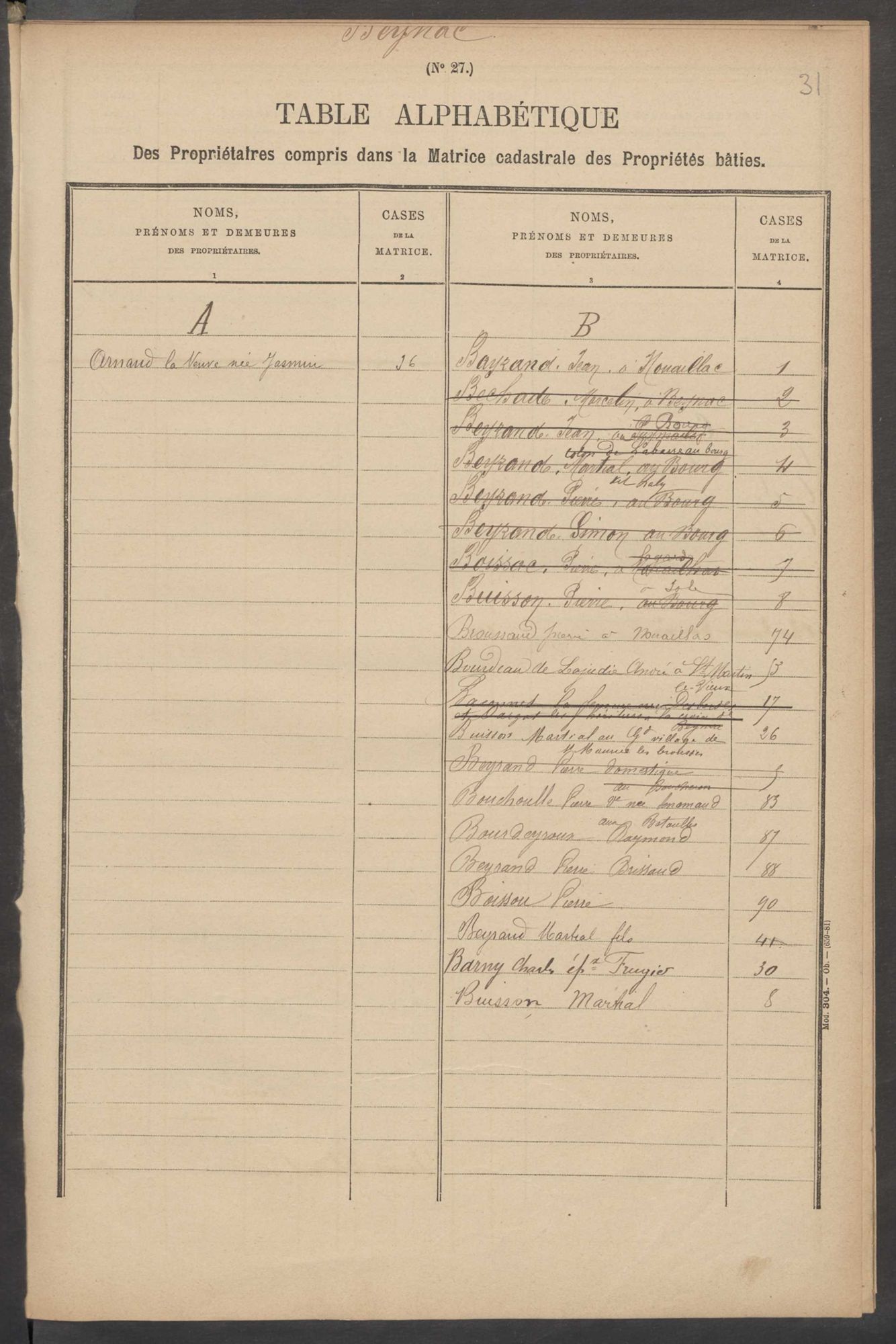 Beynac 3 P 25 / 6 1882-1910