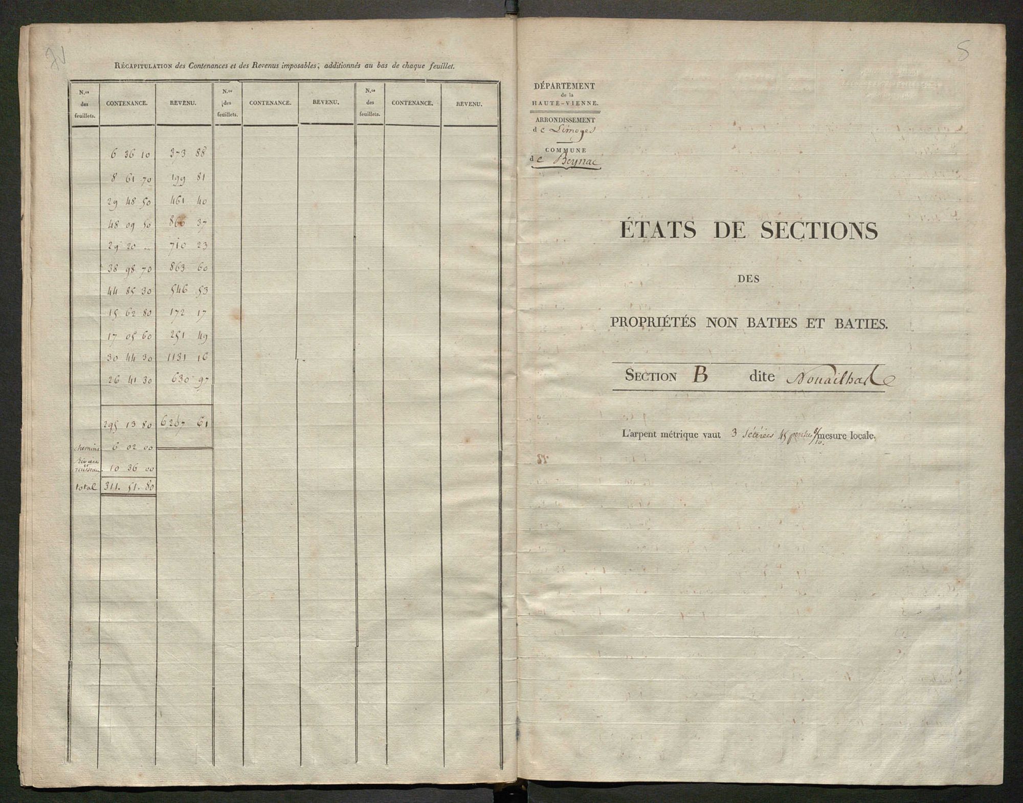 Beynac 3 P 25 / 2 [v. 1827]