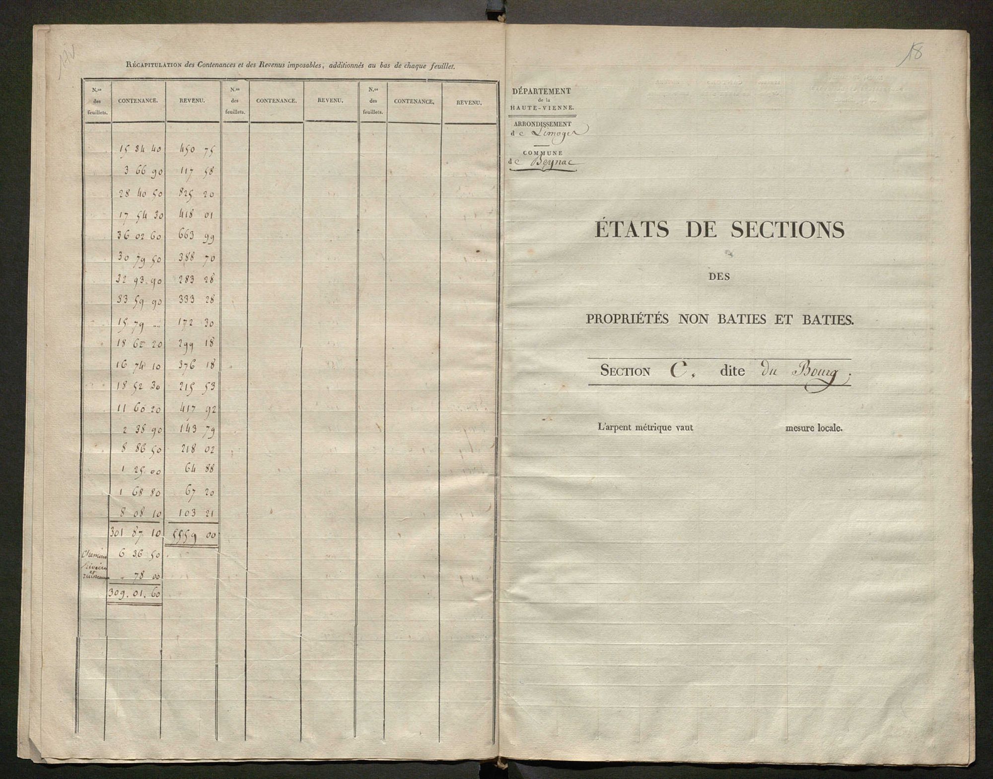 Beynac 3 P 25 / 2 [v. 1827]