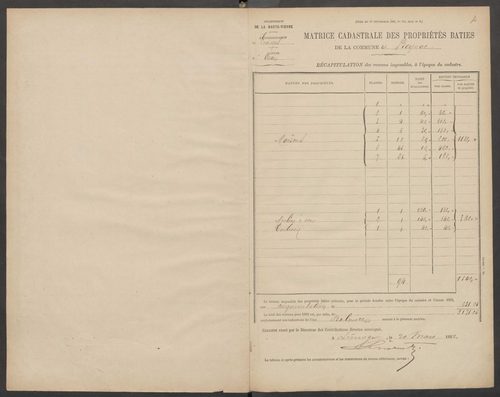 Beynac 3 P 25 / 6 1882-1910