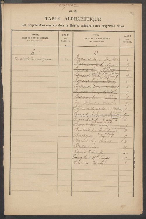 Beynac 3 P 25 / 6 1882-1910