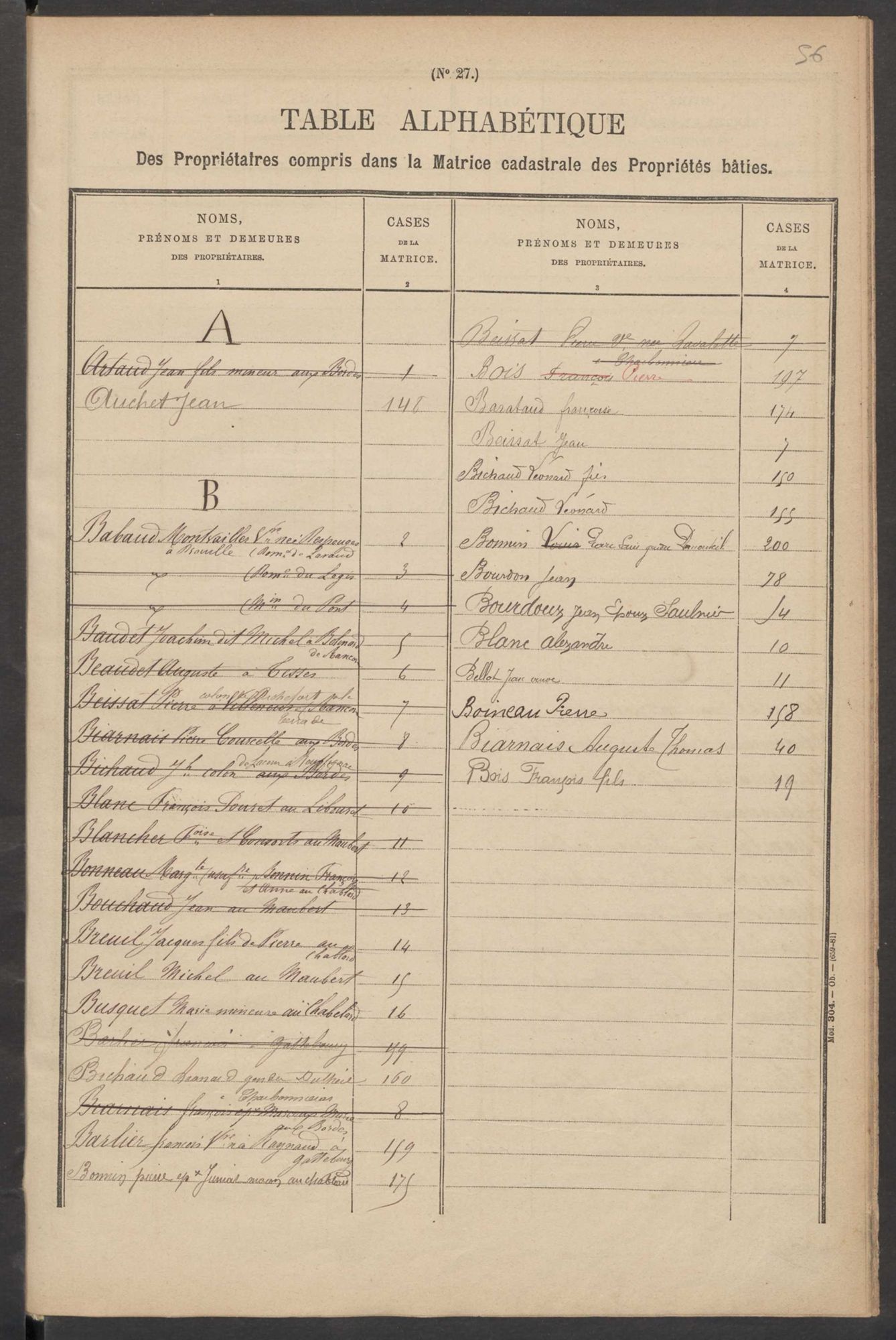 Blanzac 3 P 27 / 7 1882-1910