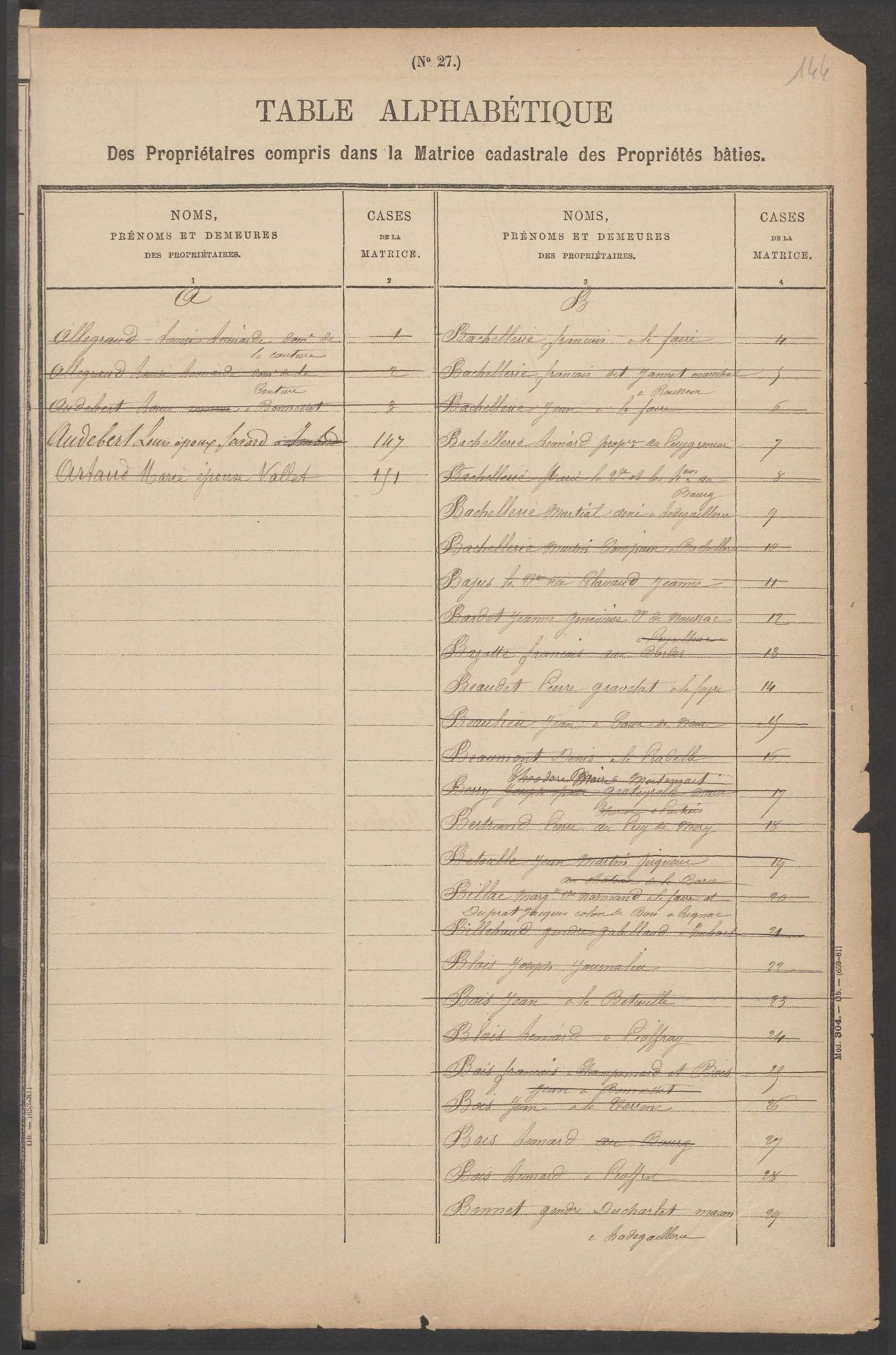 Blond 3 P 28 / 12 1882-1910