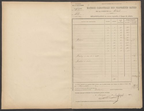 Blond 3 P 28 / 12 1882-1910
