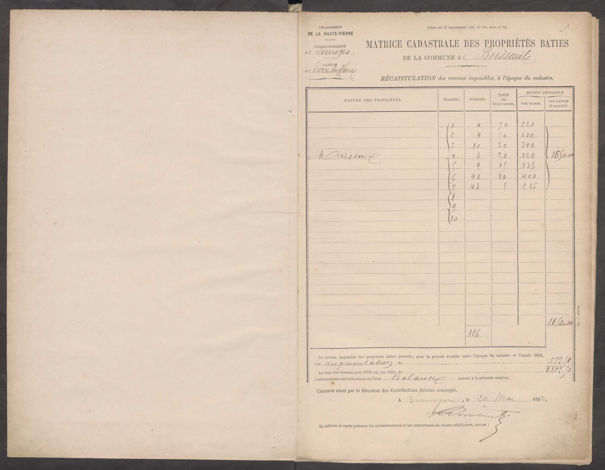 Boisseuil 3 P 29 / 5 1882-1910