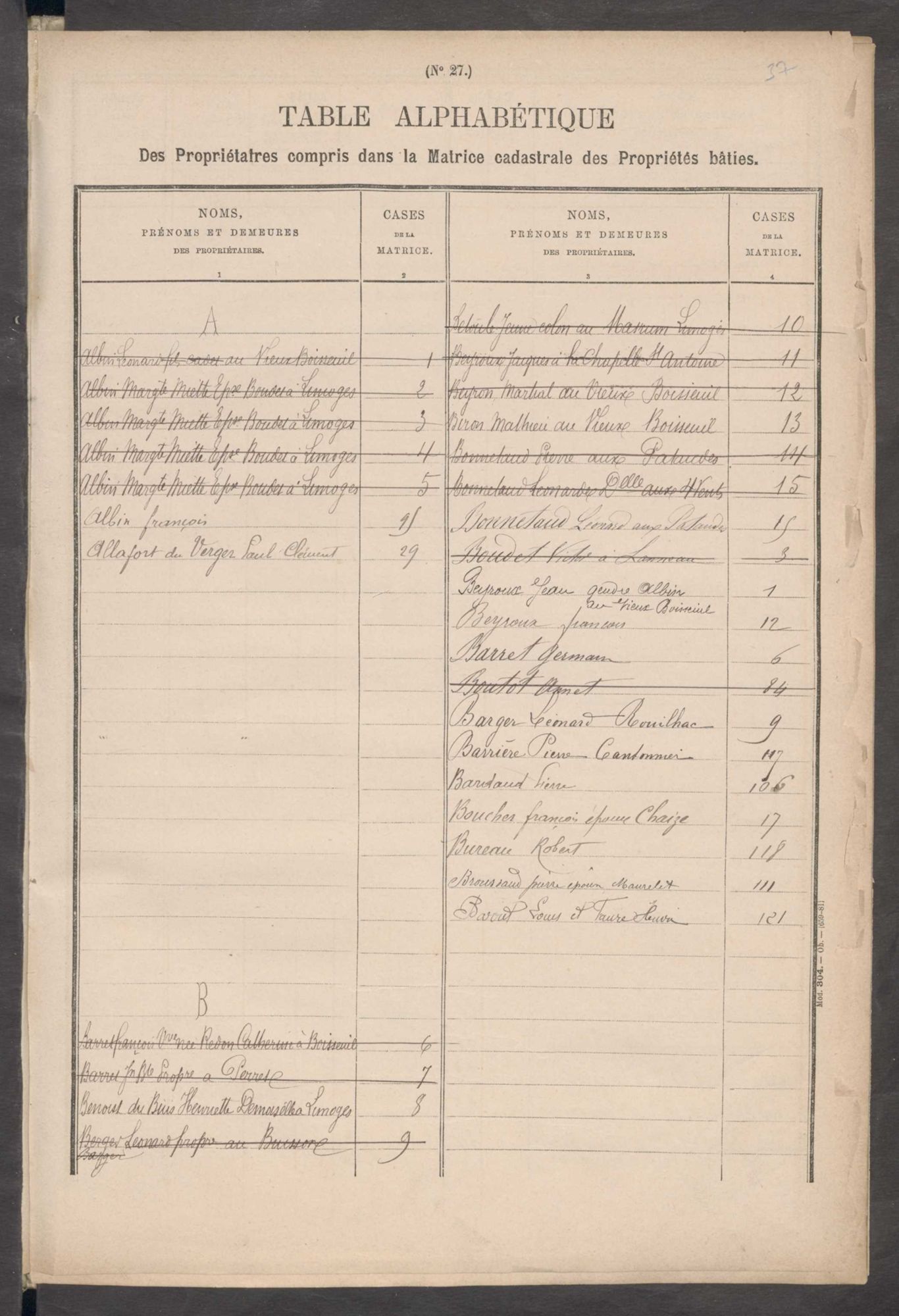 Boisseuil 3 P 29 / 5 1882-1910