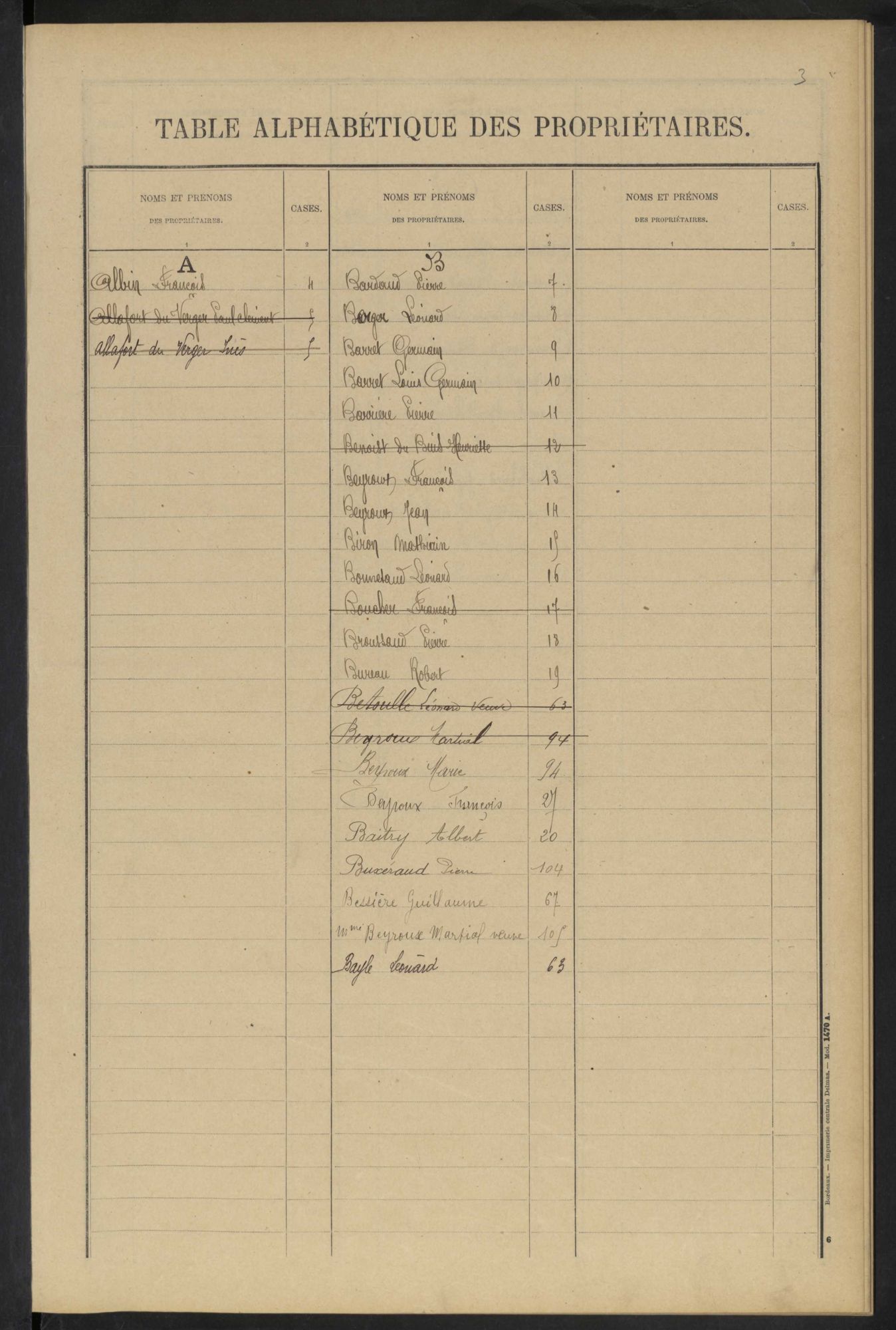 Boisseuil 3 P 29 / 6 1910-1932