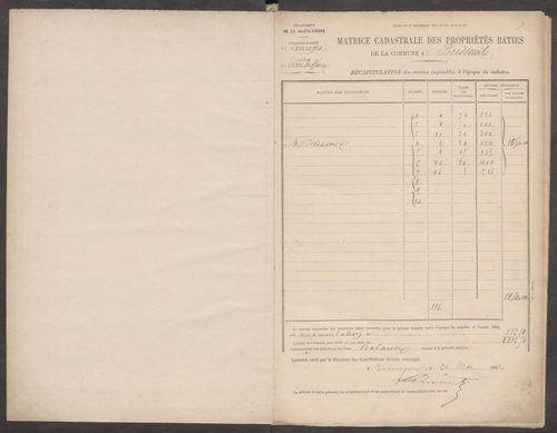 Boisseuil 3 P 29 / 5 1882-1910