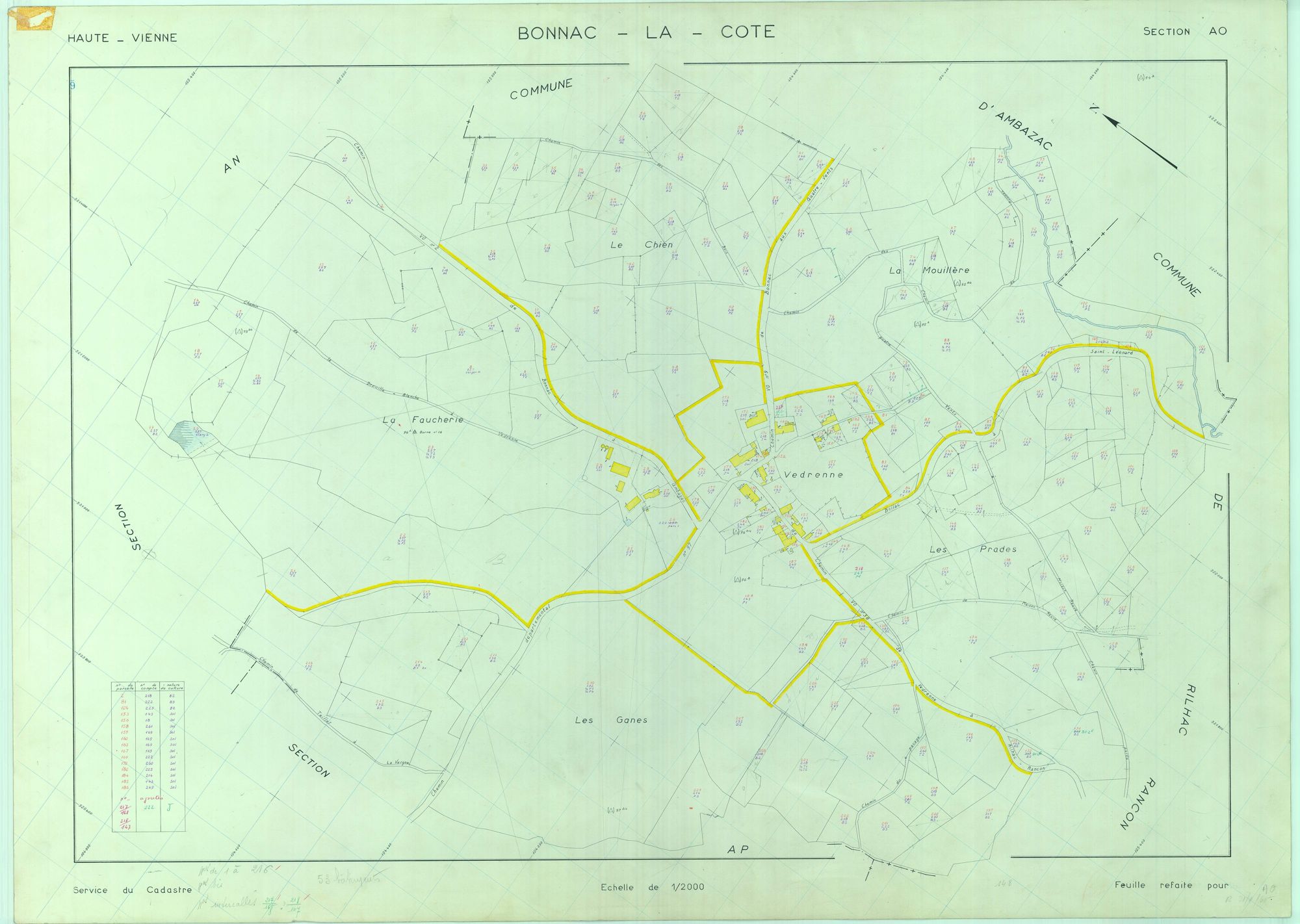 Bonnac-la-Côte 1203 W 9 1965