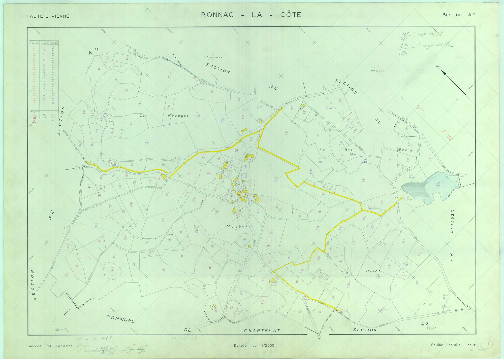 Bonnac-la-Côte 1203 W 9 1965