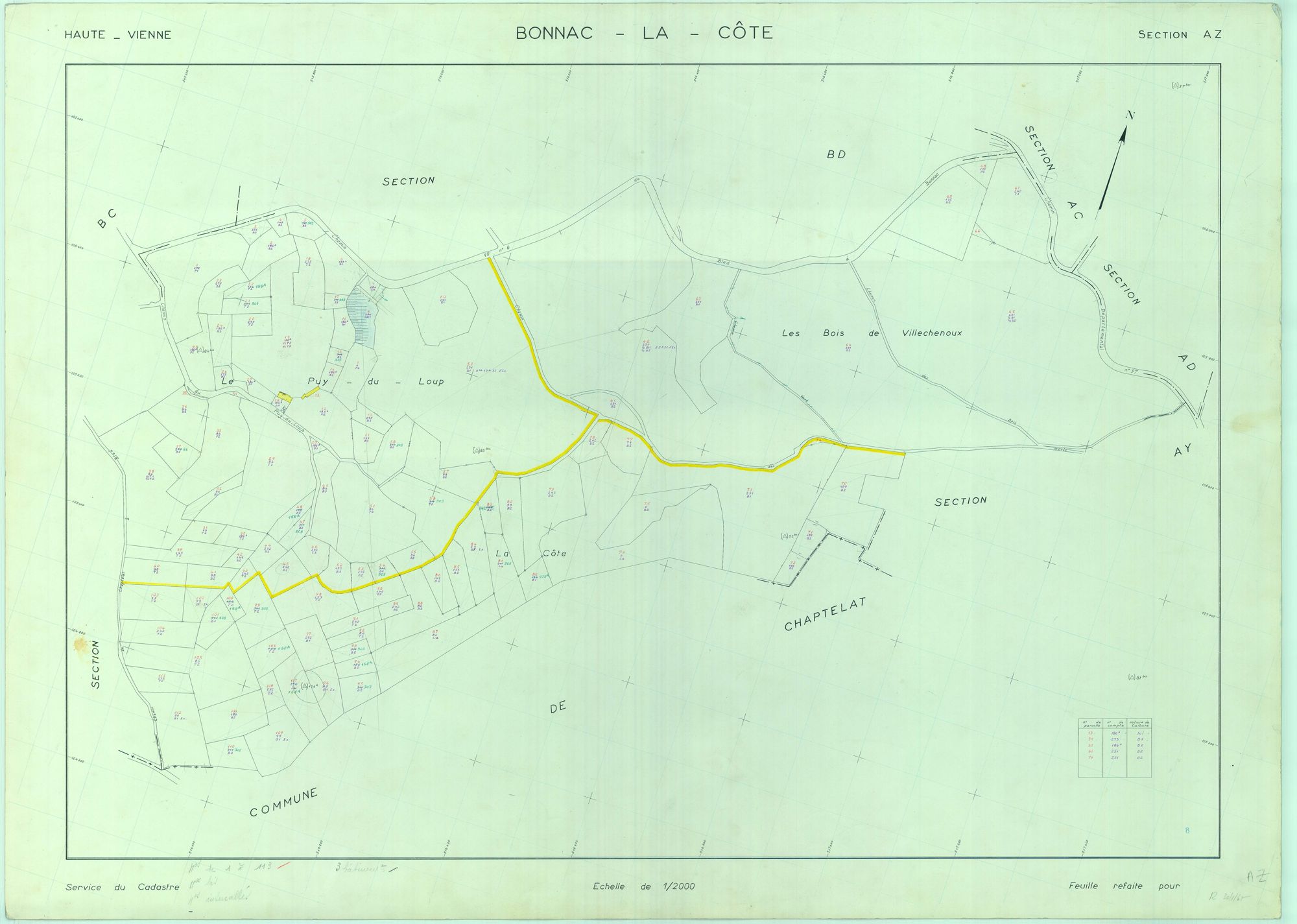 Bonnac-la-Côte 1203 W 9 1965