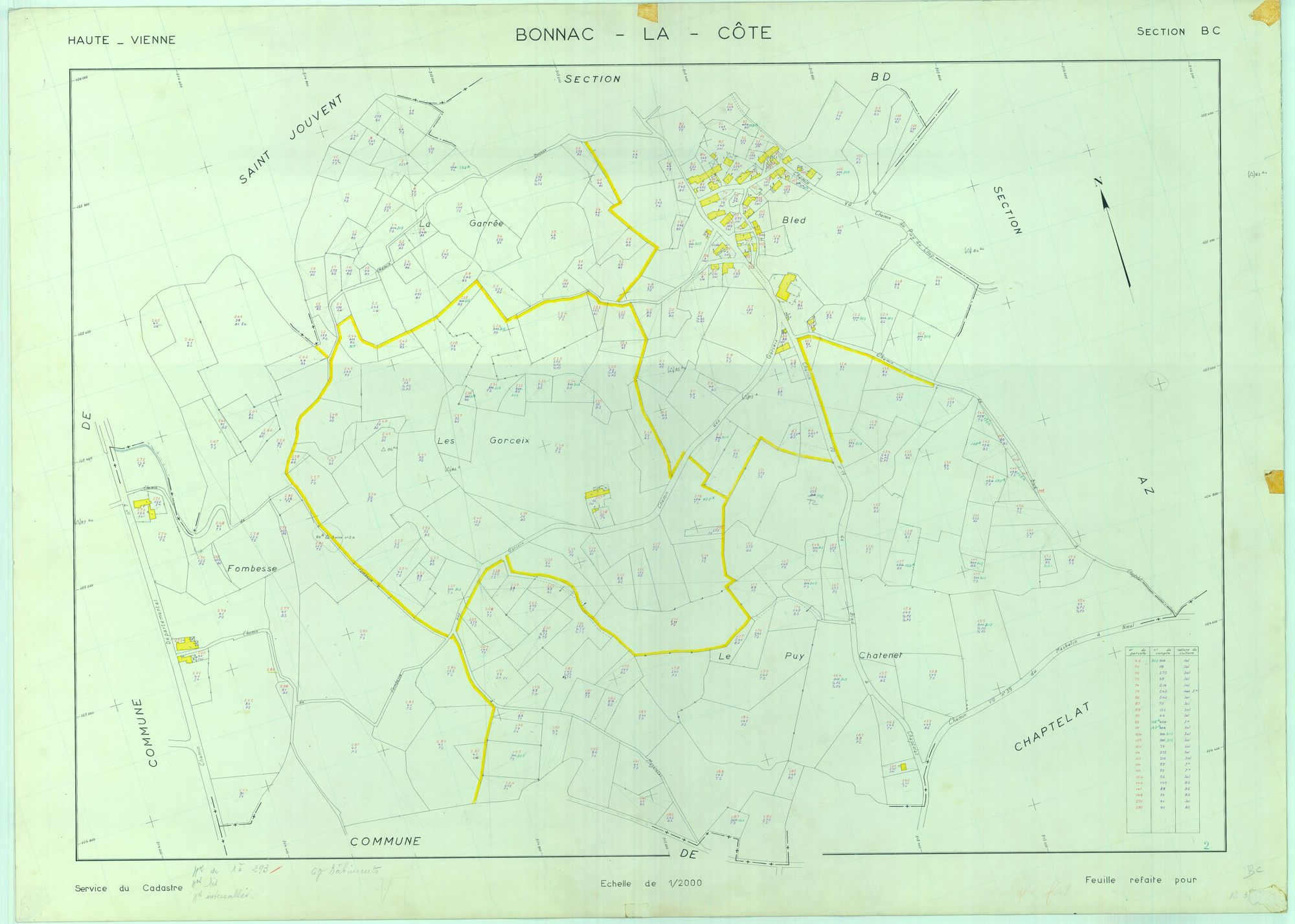 Bonnac-la-Côte 1203 W 9 1965