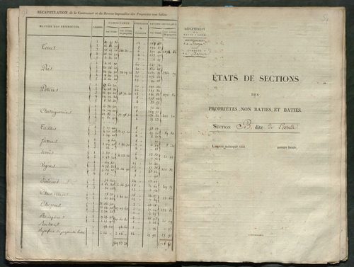 Bosmie-l'Aiguille 3 P 31 / 2 [v. 1824-1825]