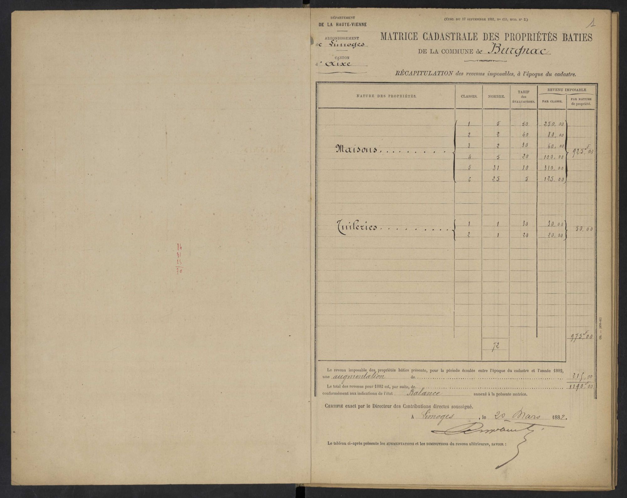 Burgnac 3 P 35 / 6 1882-1910