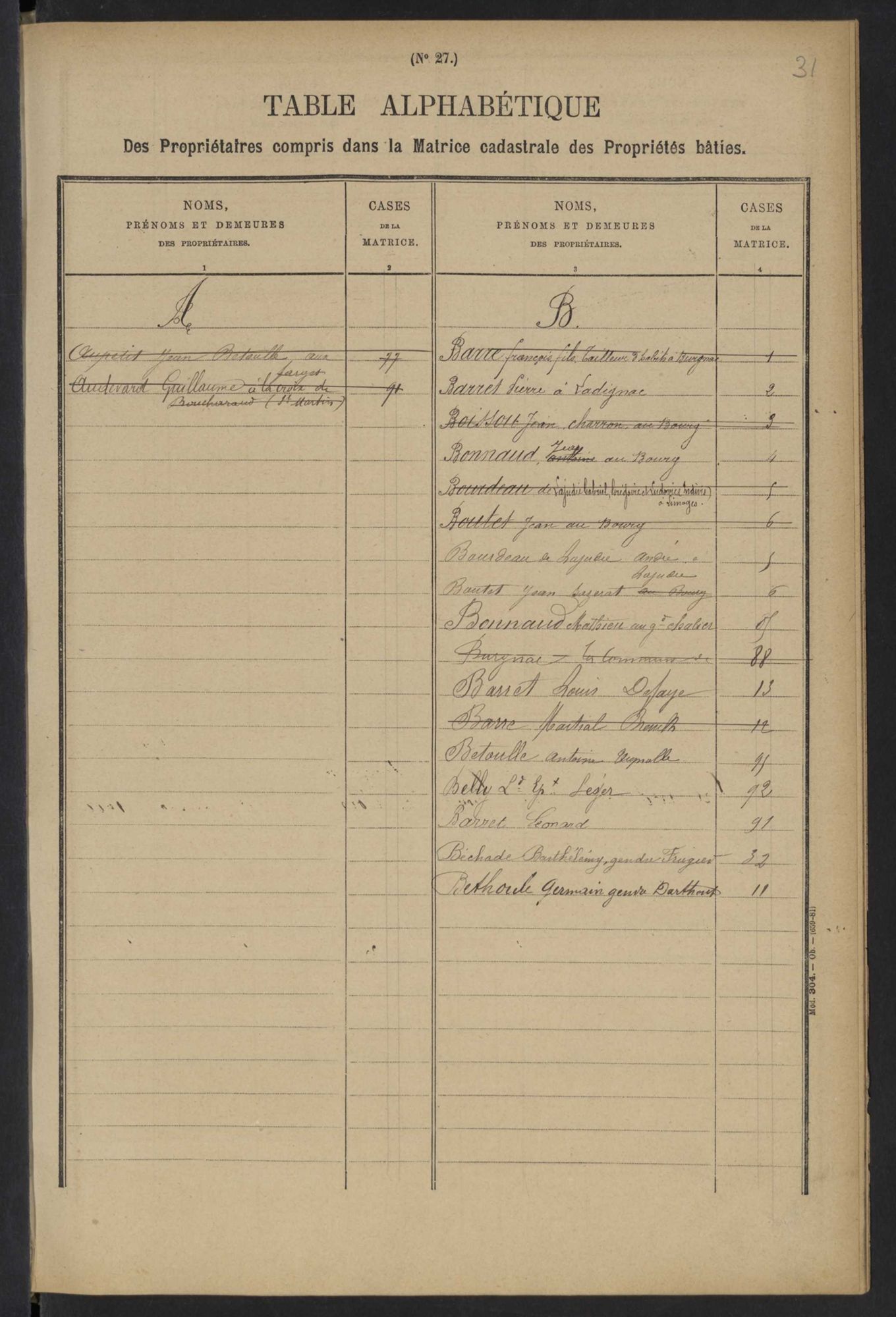 Burgnac 3 P 35 / 6 1882-1910