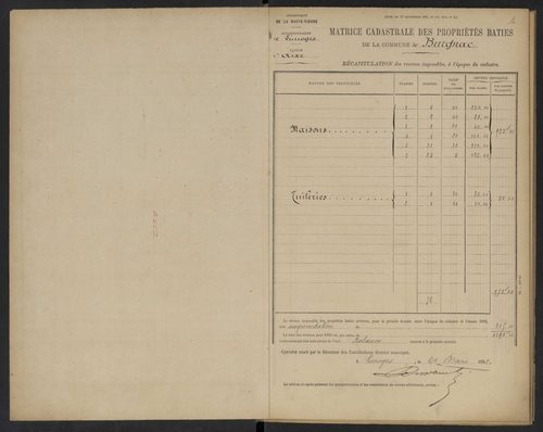 Burgnac 3 P 35 / 6 1882-1910