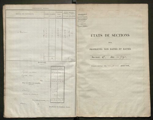 Burgnac 3 P 35 / 2 [v. 1823-1824]