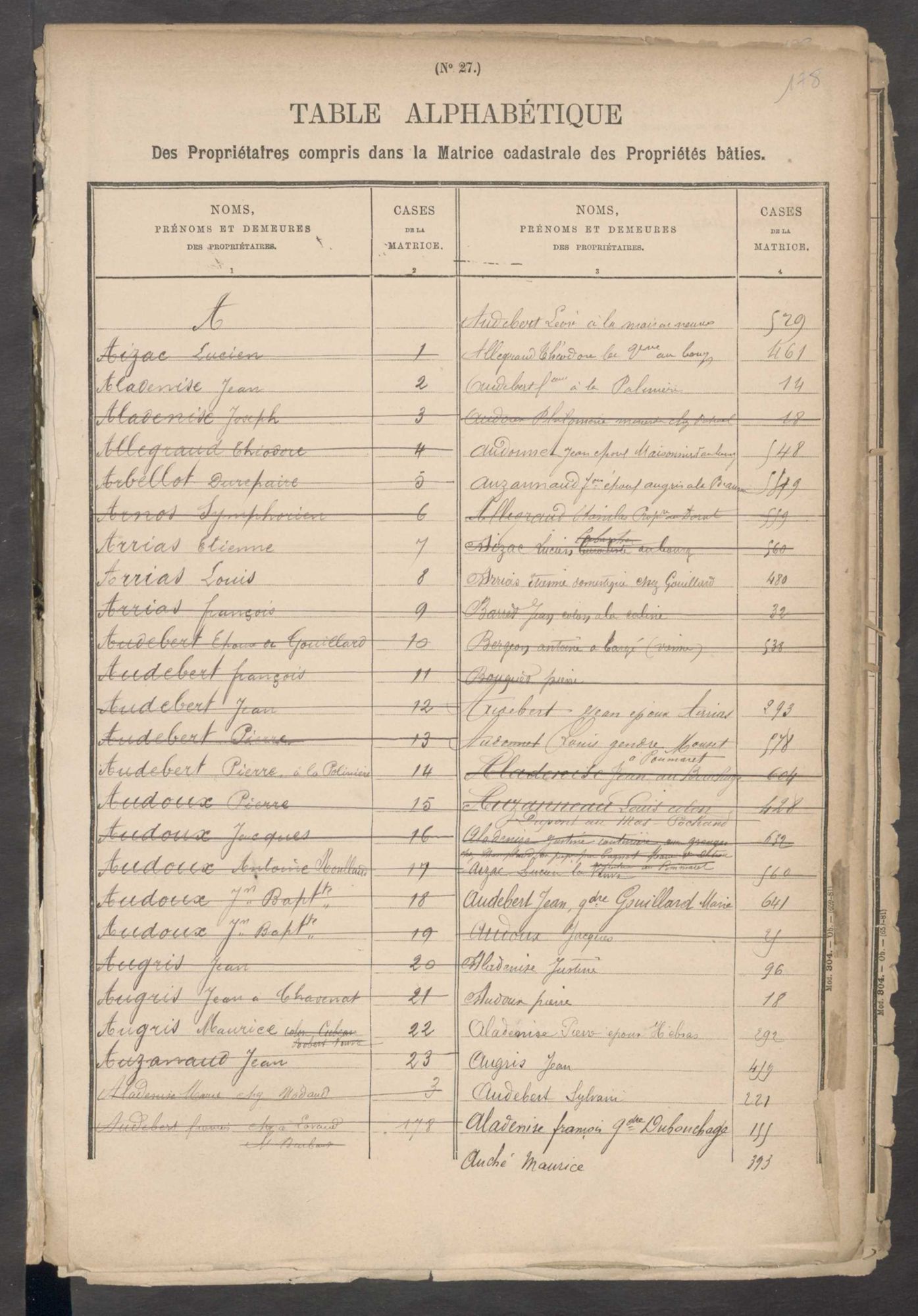Bussière-Poitevine 3 P 38 / 11 1882-1910