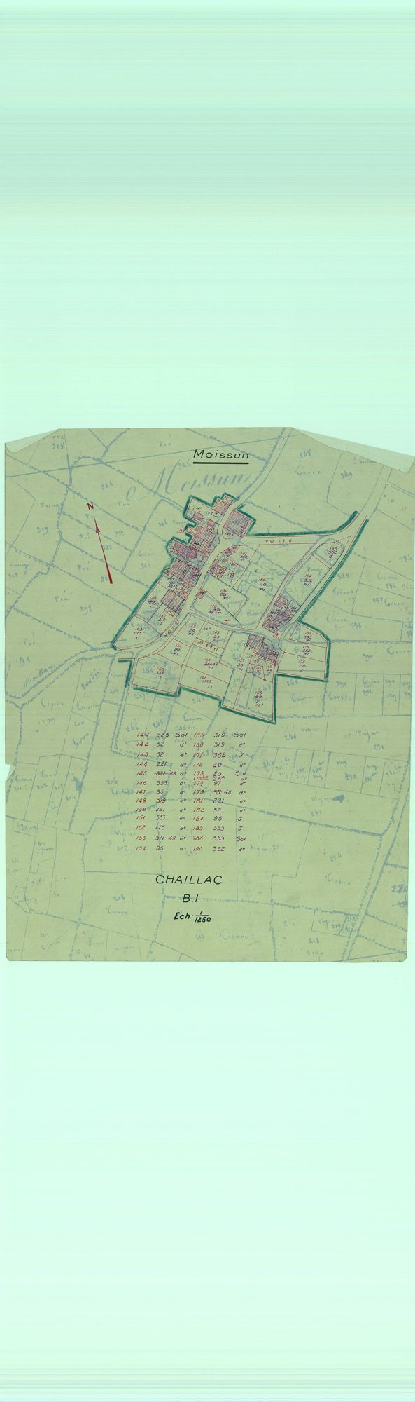 Chaillac-sur-Vienne 1203 W 15 1951