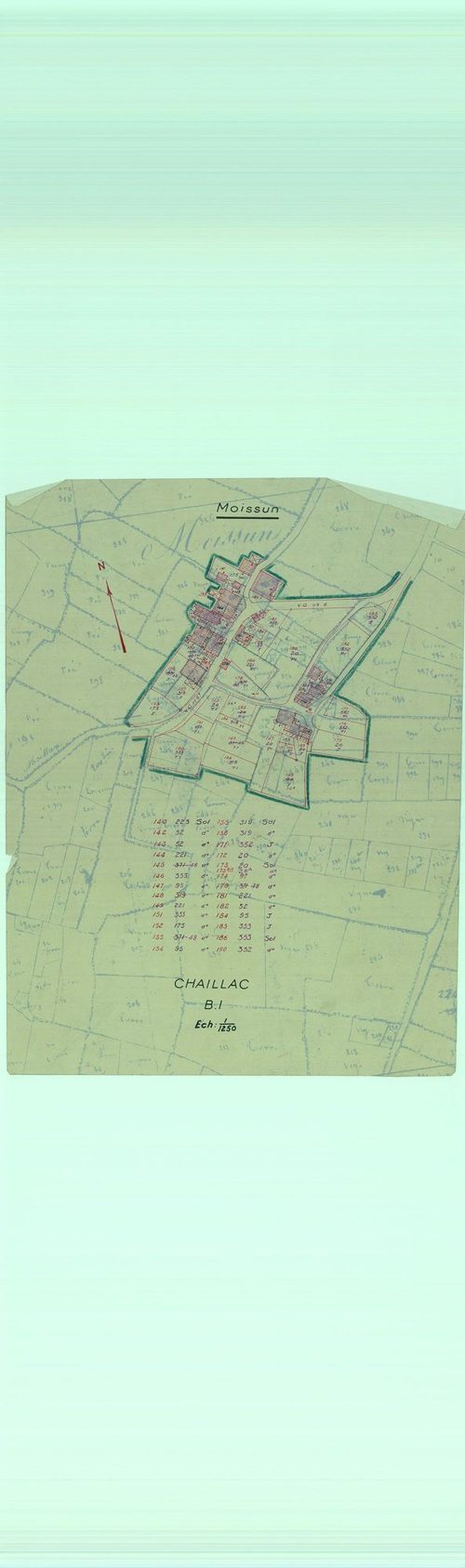 Chaillac-sur-Vienne 1203 W 15 1951