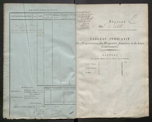 Chaillac-sur-Vienne 3 P 40 / 2 1811