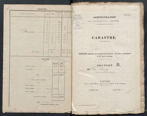 Champagnac-la-Rivière 3 P 44 / 3 1840