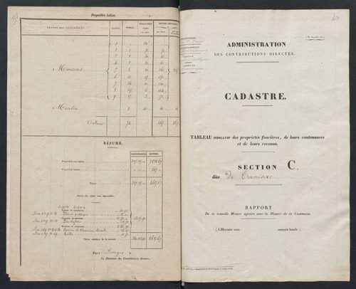 Champagnac-la-Rivière 3 P 44 / 3 1840