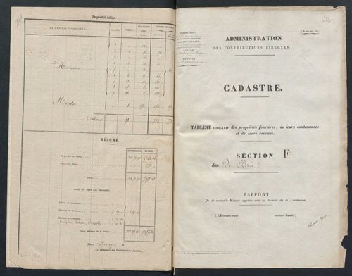 Champagnac-la-Rivière 3 P 44 / 3 1840