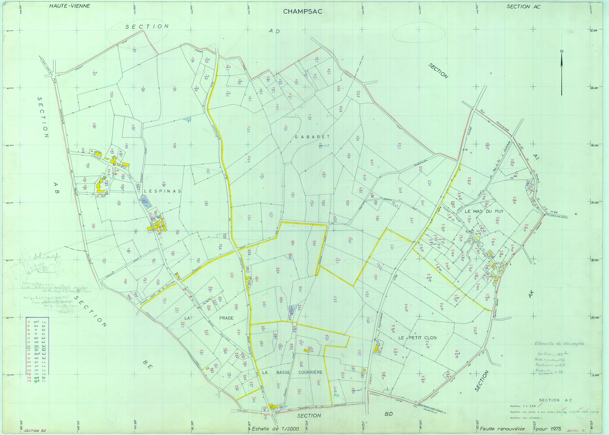 Champsac 1203 W 20 1975