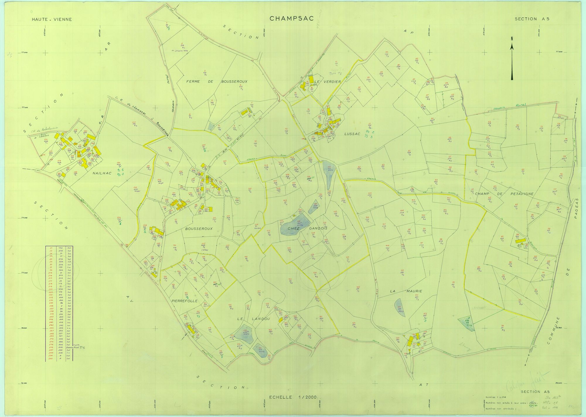 Champsac 1203 W 20 1975
