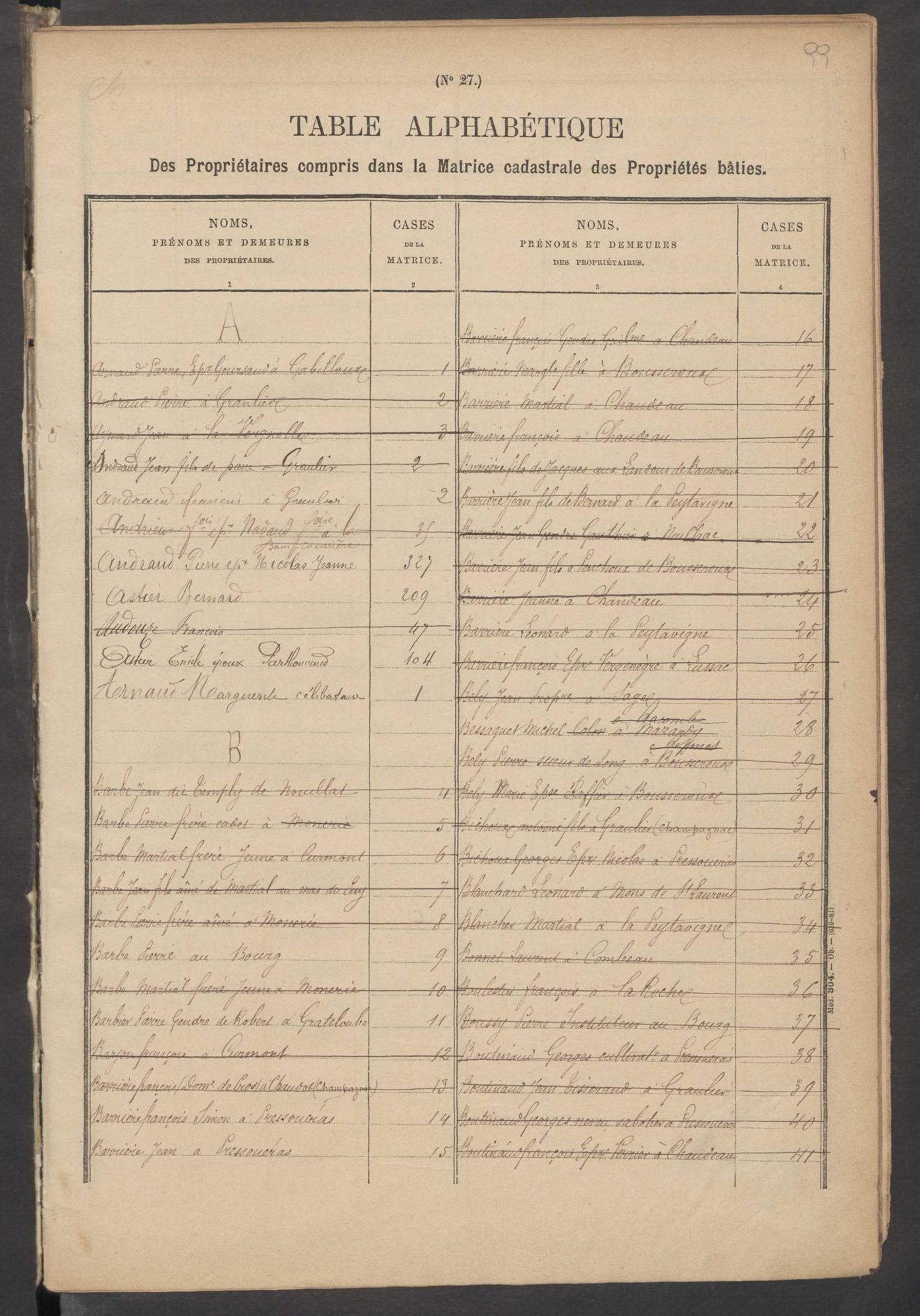Champsac 3 P 46 / 8 1882-1910