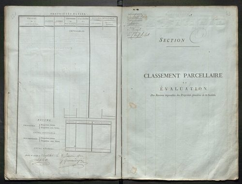 Chaptelat 3 P 48 / 2 1809