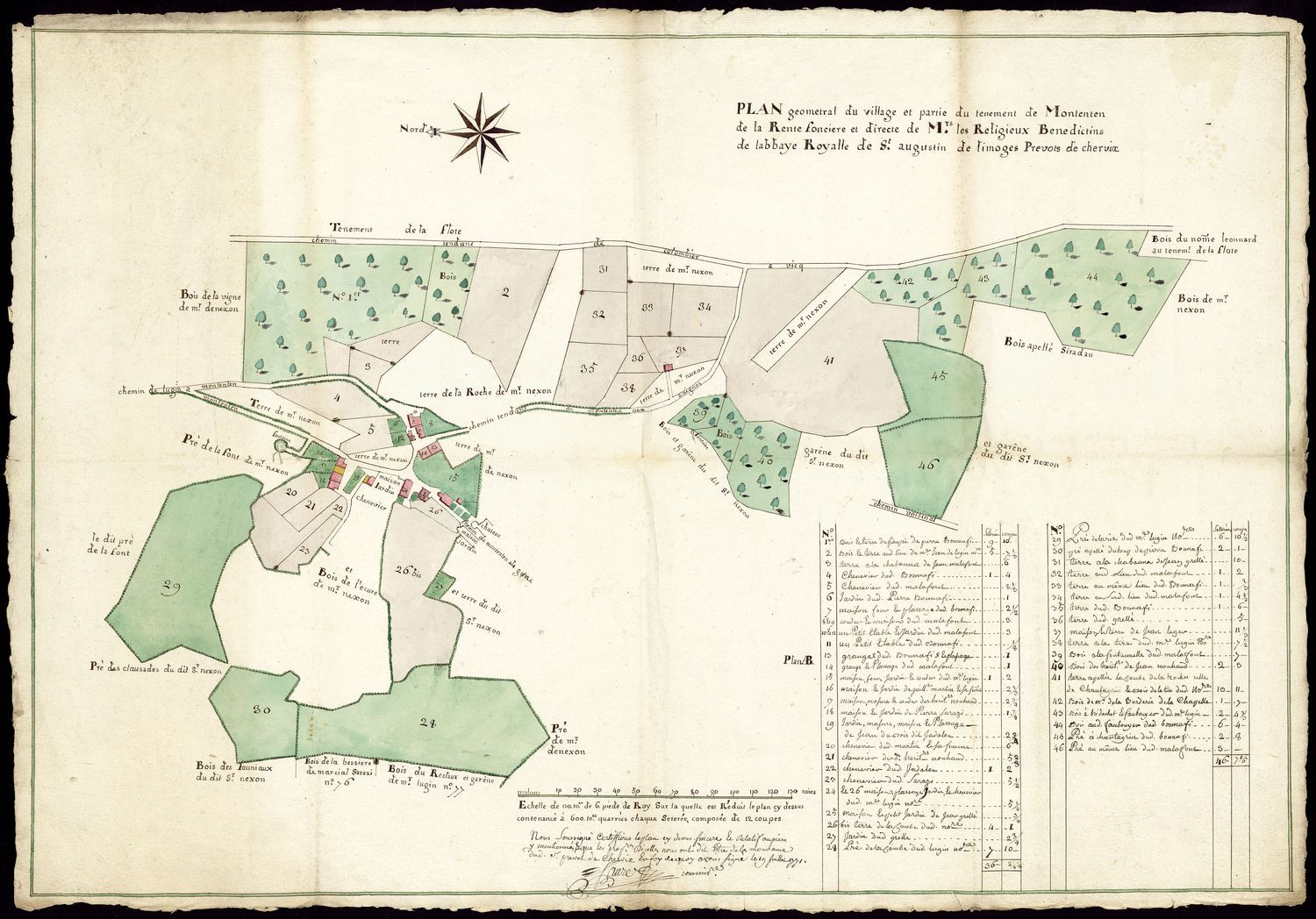 Château-Chervix 1 F 5 1771