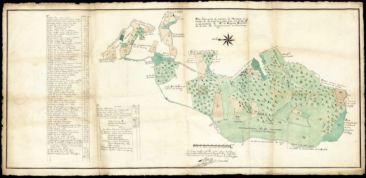 Château-Chervix 1 F 7 1771