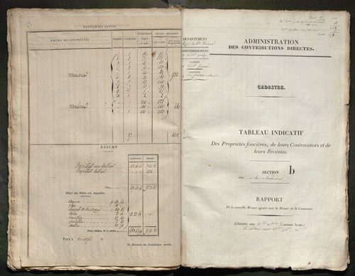 Château-Chervix 3 P 49 / 3 1832