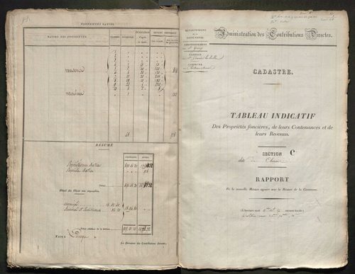 Château-Chervix 3 P 49 / 3 1832