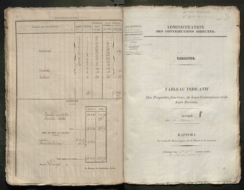 Château-Chervix 3 P 49 / 3 1832