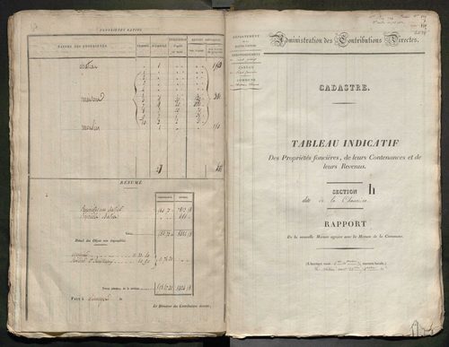 Château-Chervix 3 P 49 / 3 1832