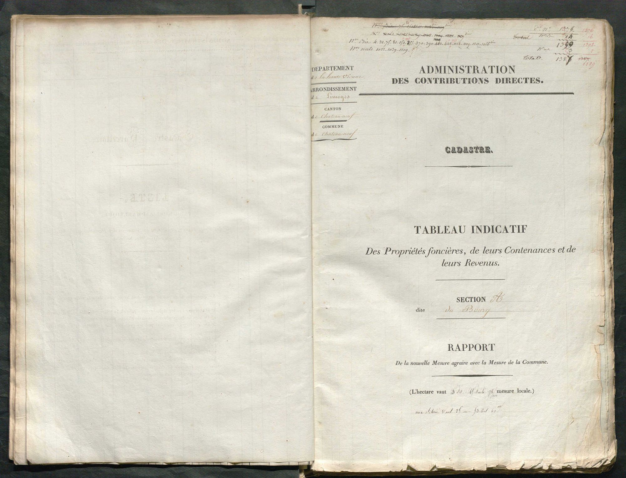 Châteauneuf-la-Forêt 3 P 50 / 2 1834