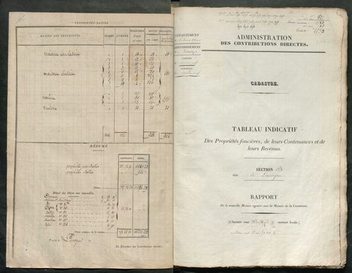 Châteauneuf-la-Forêt 3 P 50 / 2 1834