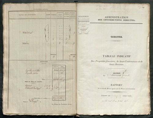 Châteauneuf-la-Forêt 3 P 50 / 2 1834
