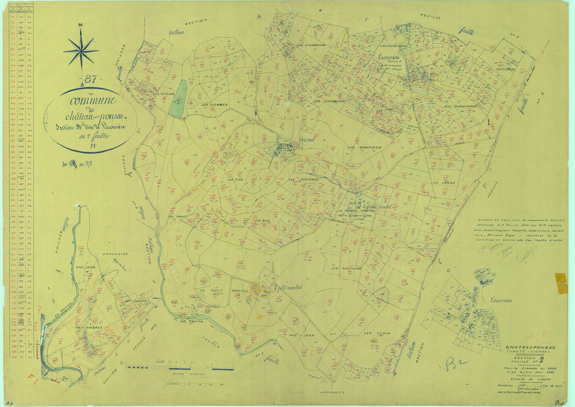 Châteauponsac 2241 W 18 1966